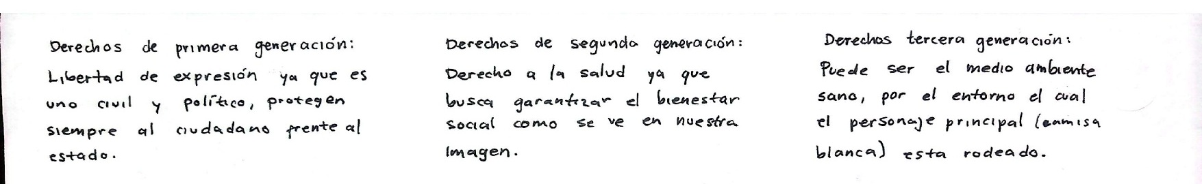 Evaluación sobre tipos de derechos